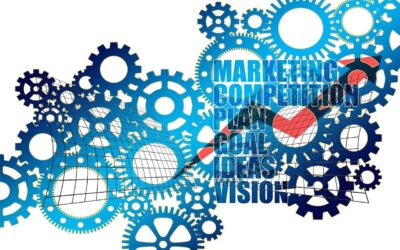 Digital Marketing Services