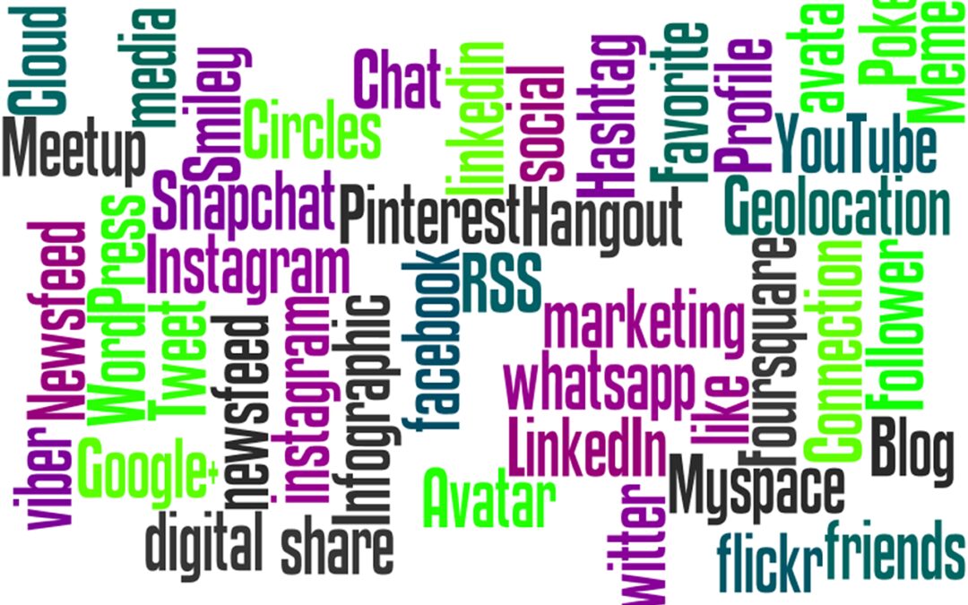 word cloud, media, digital marketing